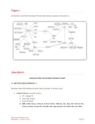 Detail Database Rumah Sakit Nomer 24