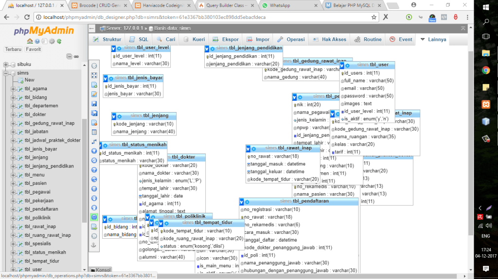 Detail Database Rumah Sakit Nomer 37