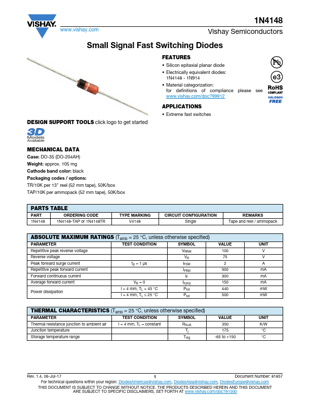 Datasheet Dioda 1n4148 - KibrisPDR