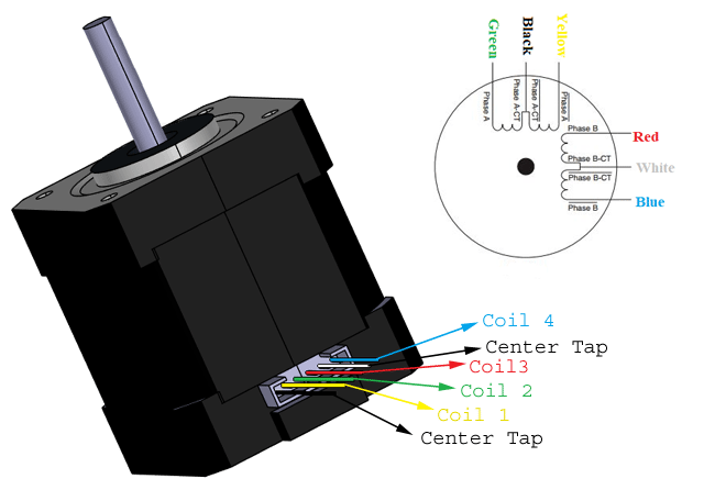 Datasheet Motor Stepper Nema 17 - KibrisPDR