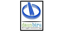 Detail Daun Biru Engineering Nomer 46