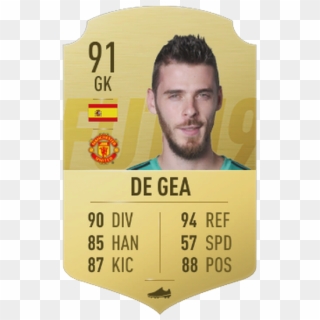 Detail David De Gea Fifa 17 Nomer 20