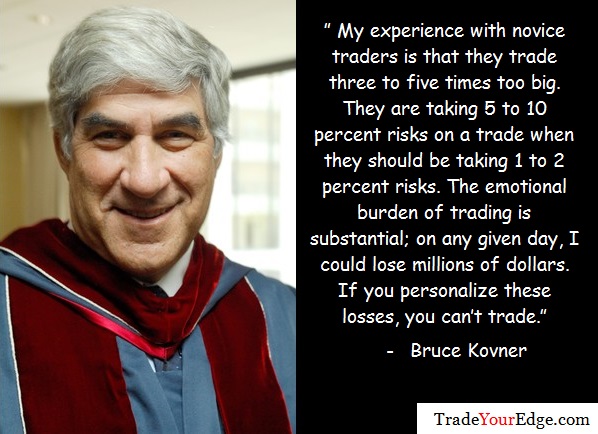 Detail Day Trading Quotes Nomer 28