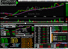 Detail Day Trading Quotes Nomer 35