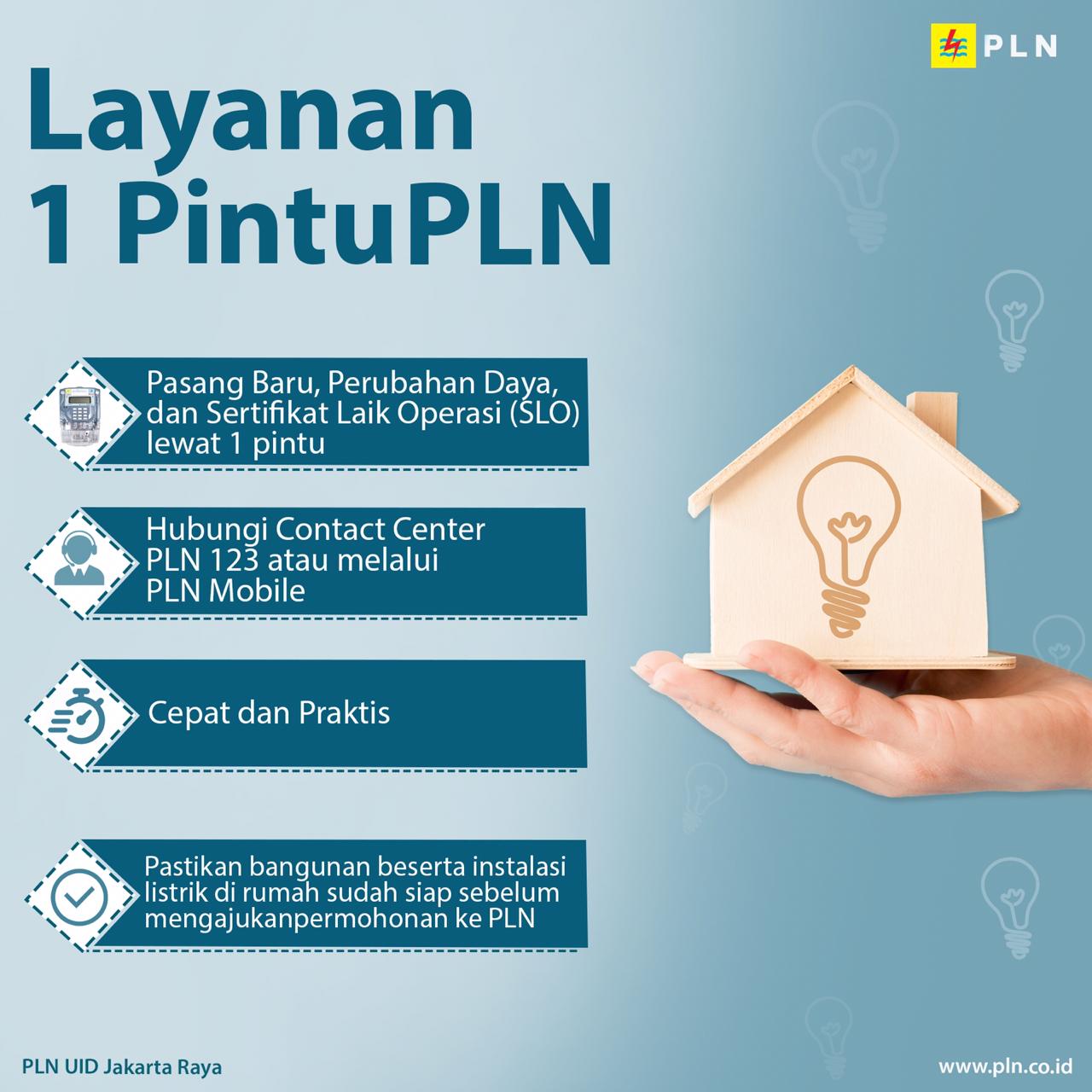 Detail Daya Pln Rumah Nomer 51