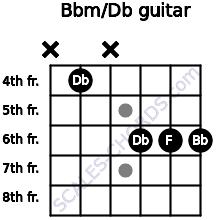 Detail Db Bbm Nomer 6