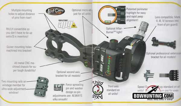 Detail Dead Nuts Bow Sight Nomer 10