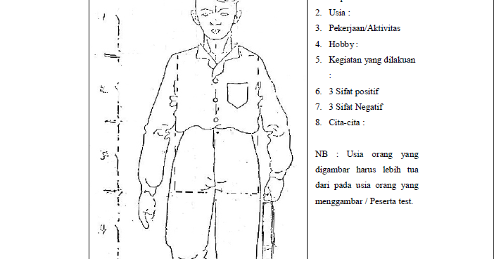 Detail Gambar Psikologi Orang Nomer 12