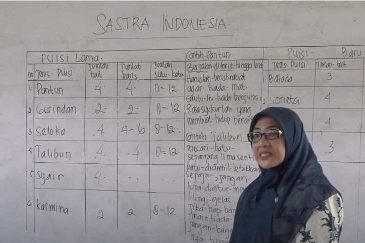 Detail Gambar Puisi Lama Nomer 35