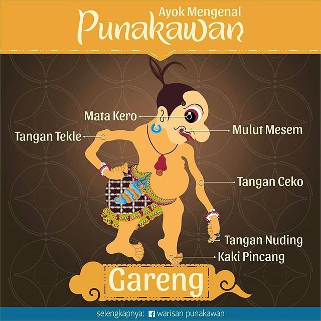 Detail Gambar Punakawan Lucu Nomer 53