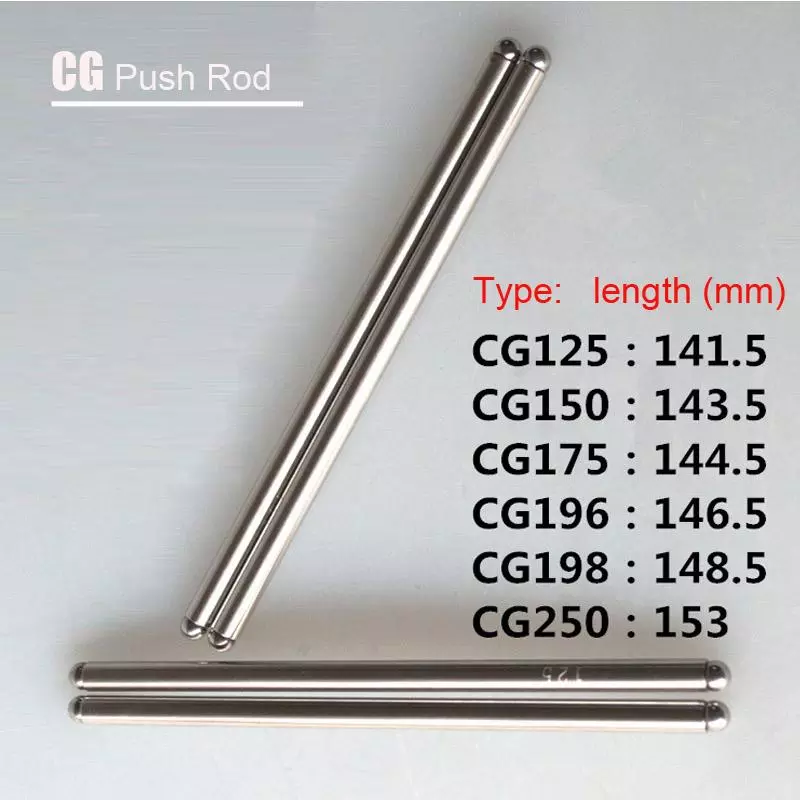 Detail Gambar Push Rod Nomer 49
