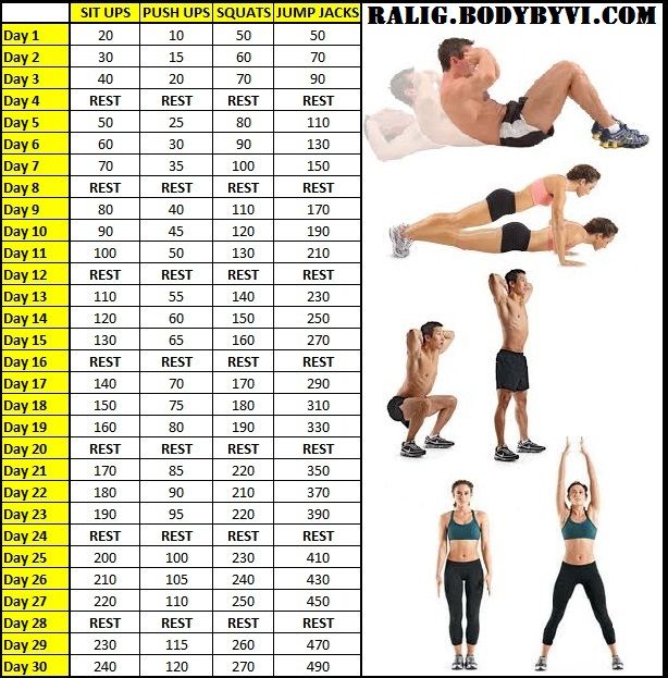 Detail Gambar Push Up Dan Sit Up Nomer 11