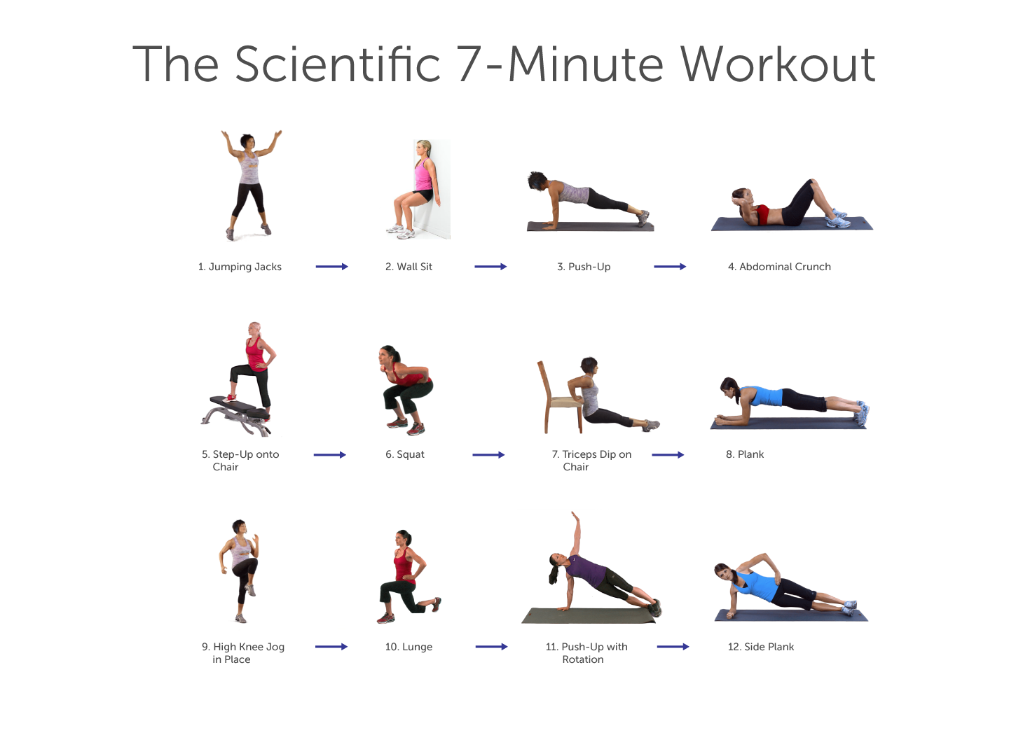 Detail Gambar Push Up Dan Sit Up Nomer 27