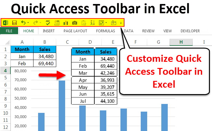 Detail Gambar Quick Access Toolbar Nomer 29