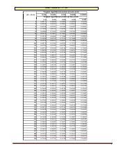 Detail Gambar R Tabel Nomer 15