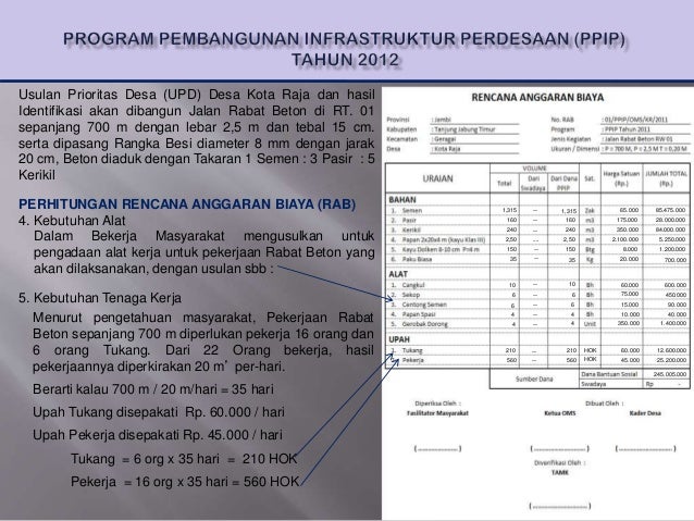 Detail Gambar Rab Rabat Nomer 17