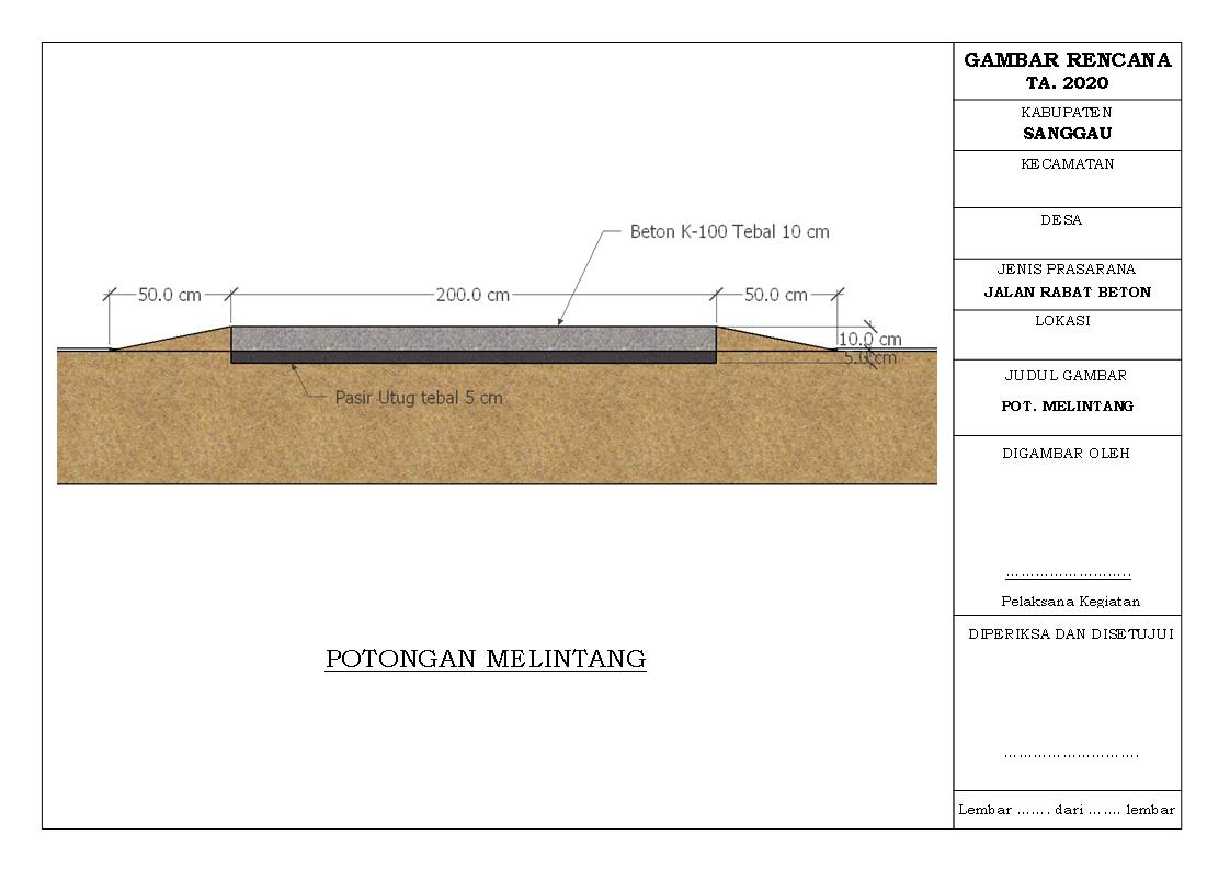 Detail Gambar Rab Rabat Nomer 24