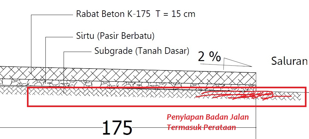 Detail Gambar Rab Rabat Nomer 29