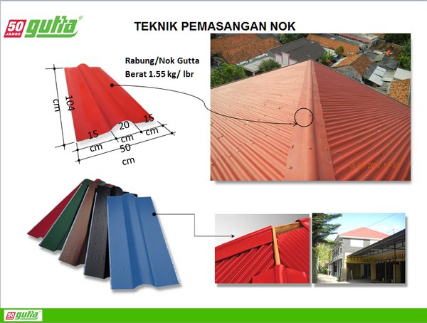 Detail Gambar Rabung Atap Nomer 14