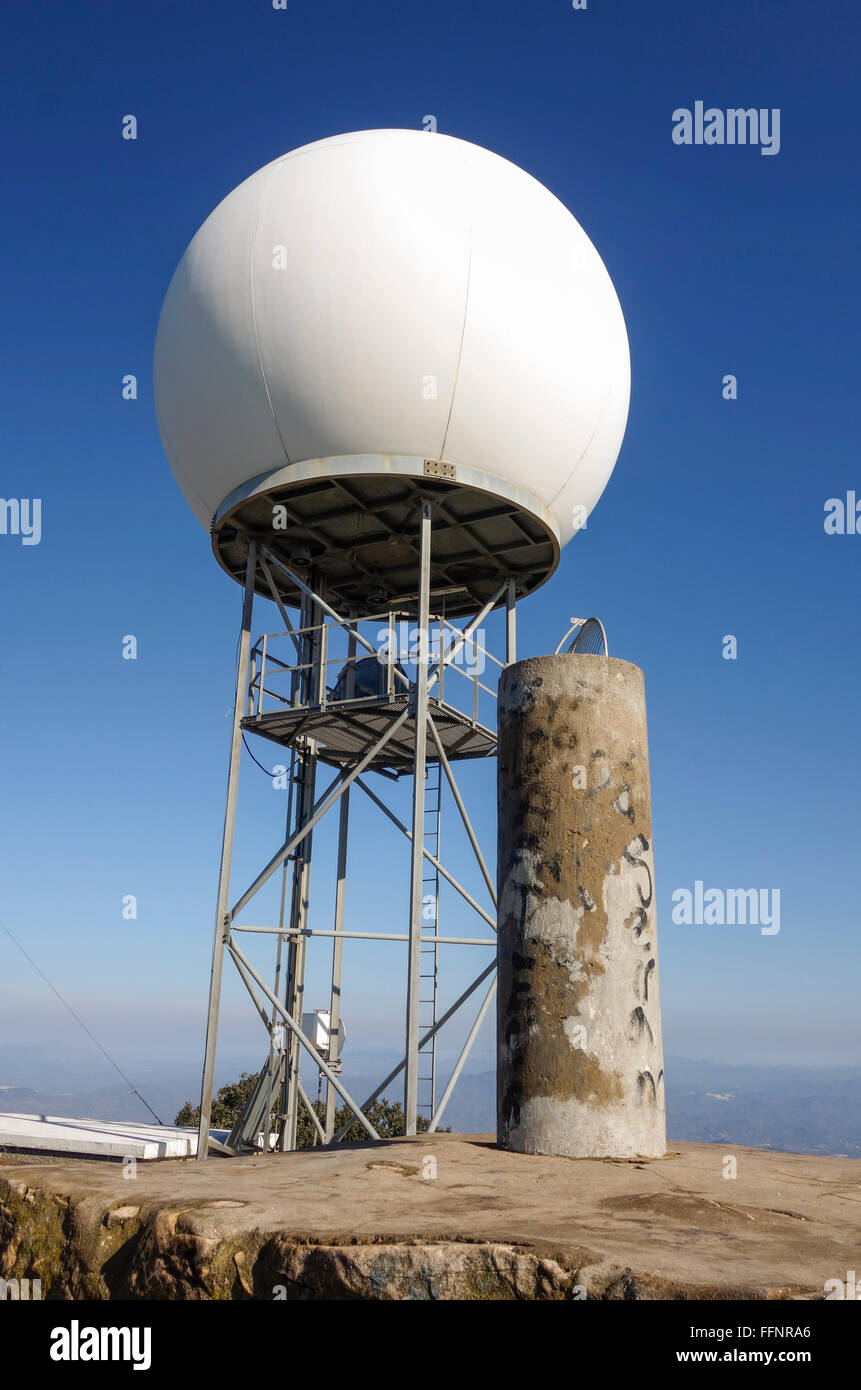 Detail Gambar Radar Doppler Nomer 23