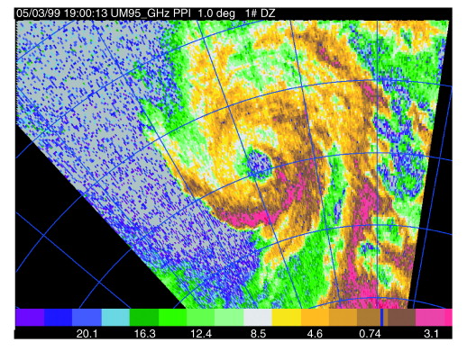 Detail Gambar Radar Doppler Nomer 38