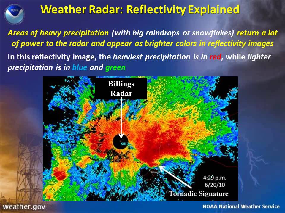 Detail Gambar Radar Doppler Nomer 47