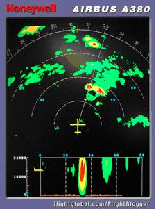 Detail Gambar Radar Pesawat Nomer 10