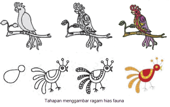 Detail Gambar Ragam Fauna Nomer 41