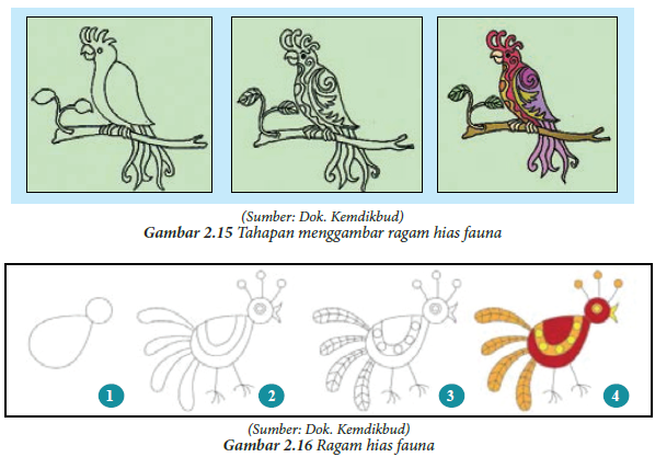 Detail Gambar Ragam Fauna Nomer 52