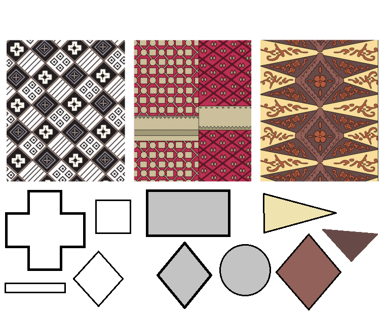 Detail Gambar Ragam Hias Batik Nomer 47