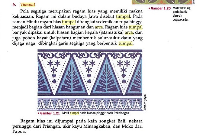 Detail Gambar Ragam Hias Geometris Segitiga Nomer 22