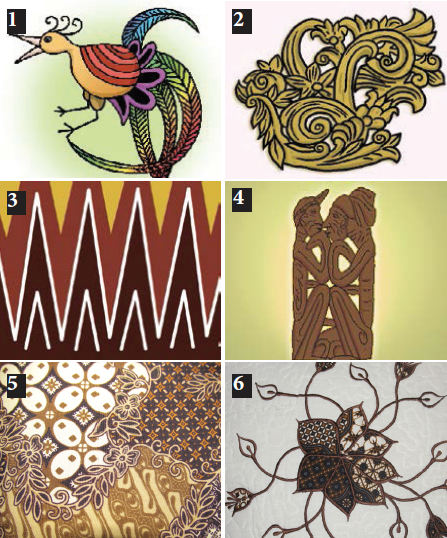 Detail Gambar Ragam Hias Pada Bahan Tekstil Nomer 35