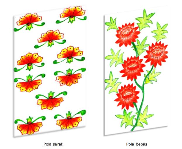 Detail Gambar Ragam Hias Pakaian Nomer 42