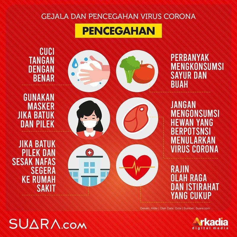 Detail Gambar Ragi Yang Sudah Di Hancurka Nomer 34