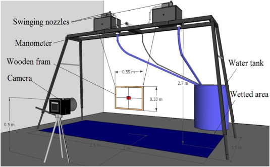 Detail Gambar Rainfall Simulator Nomer 21