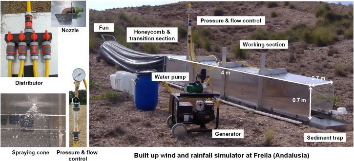 Detail Gambar Rainfall Simulator Nomer 37