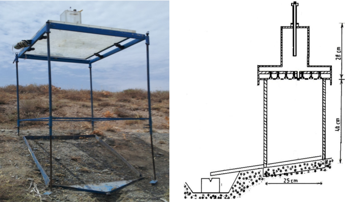 Detail Gambar Rainfall Simulator Nomer 54