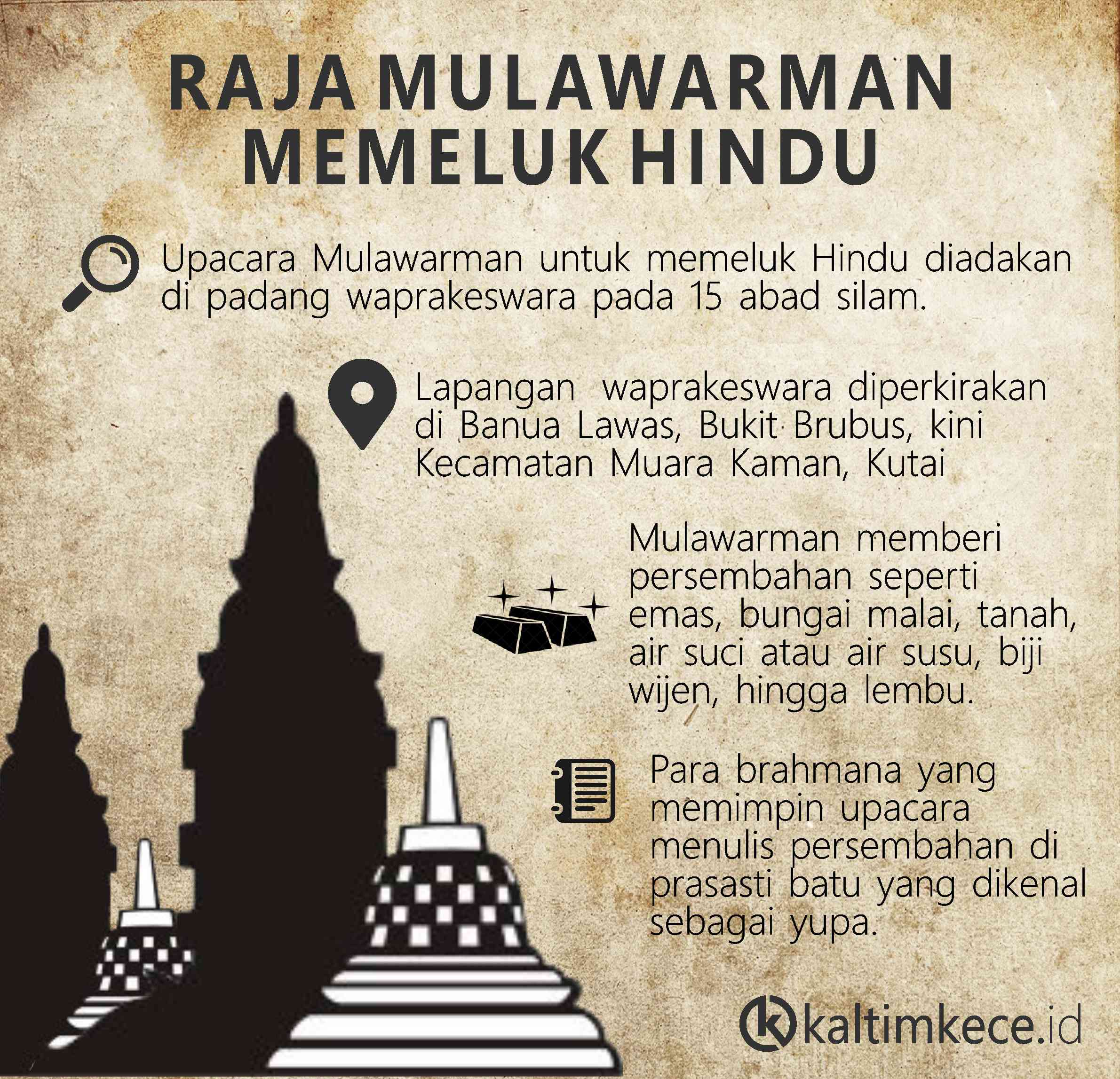 Detail Gambar Raja Mulawarman Nomer 9