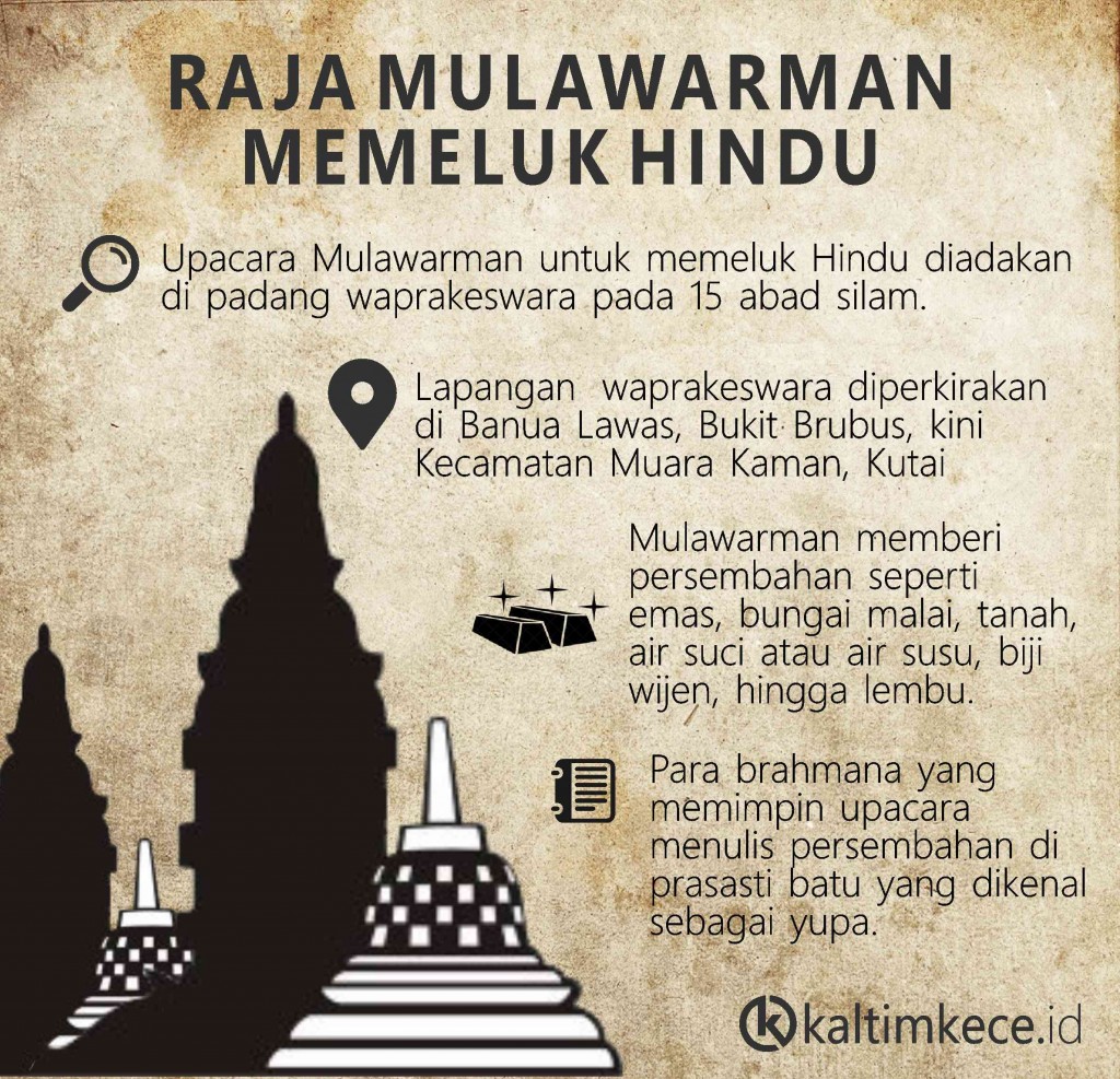 Detail Gambar Raja Nusantara Foto Raja Mulawarman Nomer 4