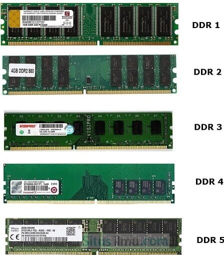 Detail Gambar Ram Ddr 1 Nomer 14
