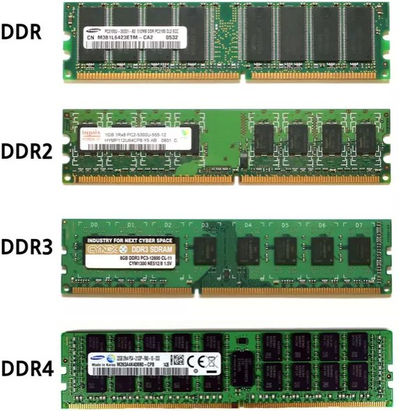 Detail Gambar Ram Ddr 1 Nomer 50