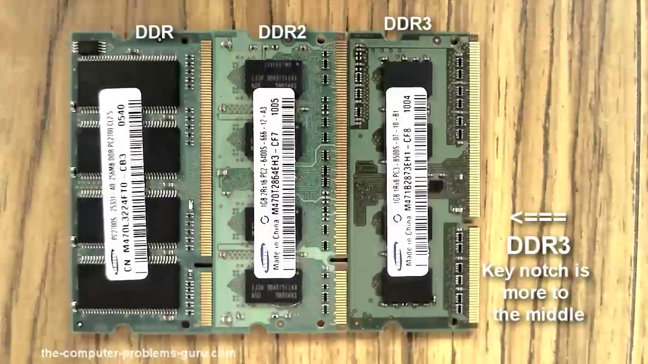 Detail Gambar Ram Ddr Nomer 54