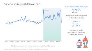 Detail Gambar Ramadhan 2017 Nomer 51