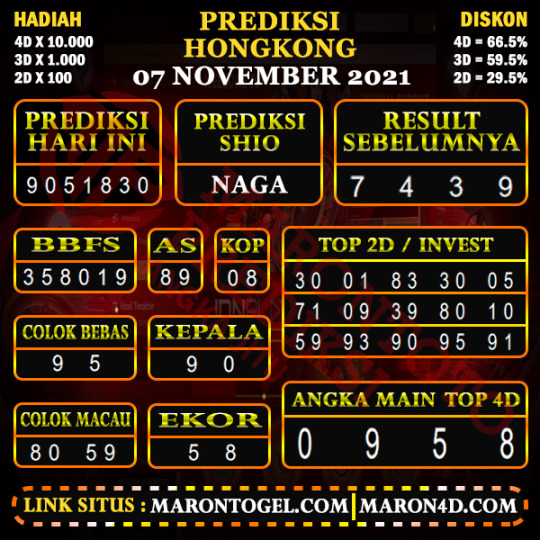 Detail Gambar Ramalan Hk Malam Ini Nomer 14