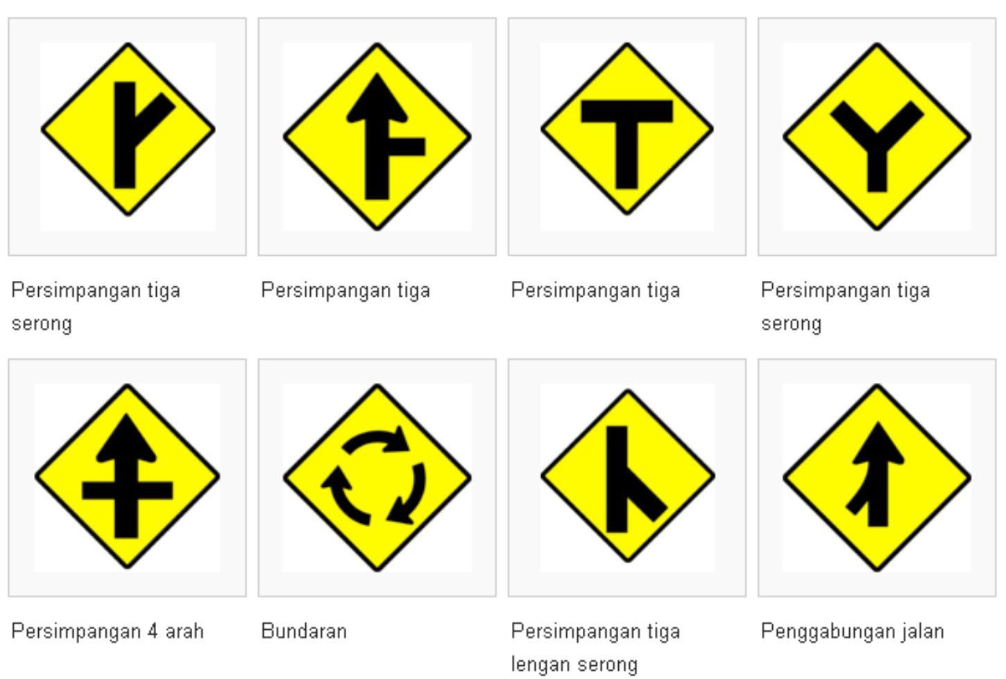 Detail Gambar Rambu Lalu Lintas Bahasa Inggris Nomer 26