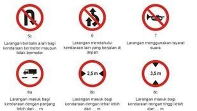 Detail Gambar Rambu Lalu Lintas Petunjuk Nomer 20