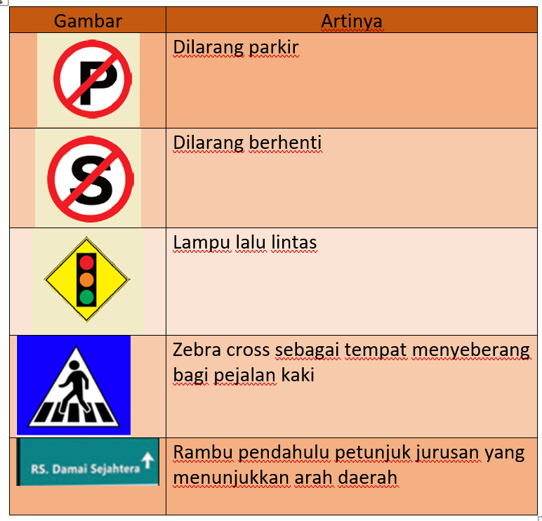 Detail Gambar Rambu Lalu Lintas Zebra Cross Nomer 44