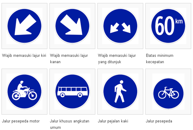 Detail Gambar Rambu Perintah Nomer 17