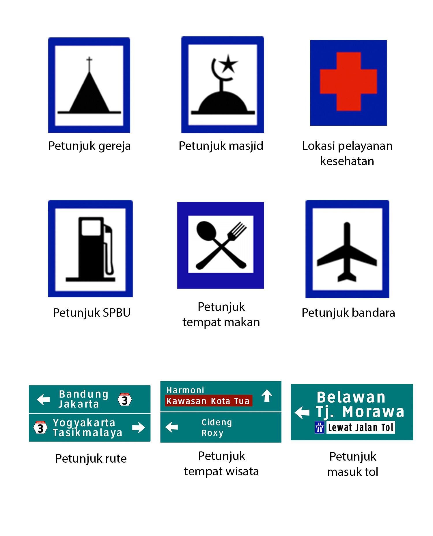 Detail Gambar Rambu Petunjuk Tempat Nomer 3