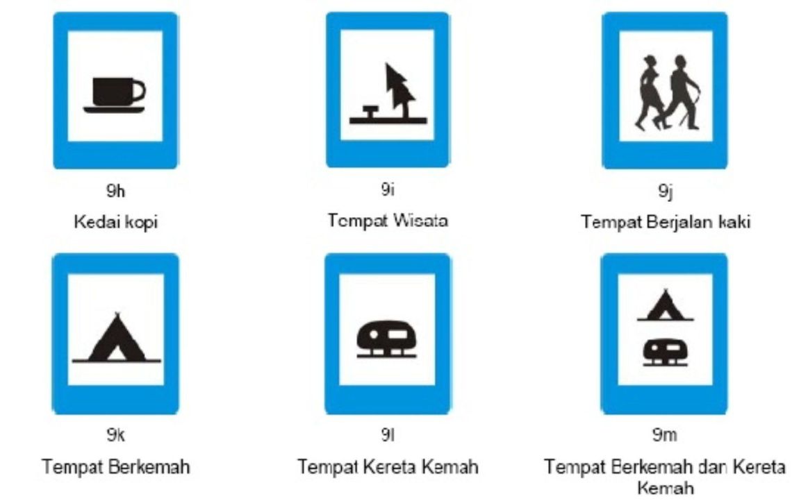 Detail Gambar Rambu Rambu Peringatan Nomer 43